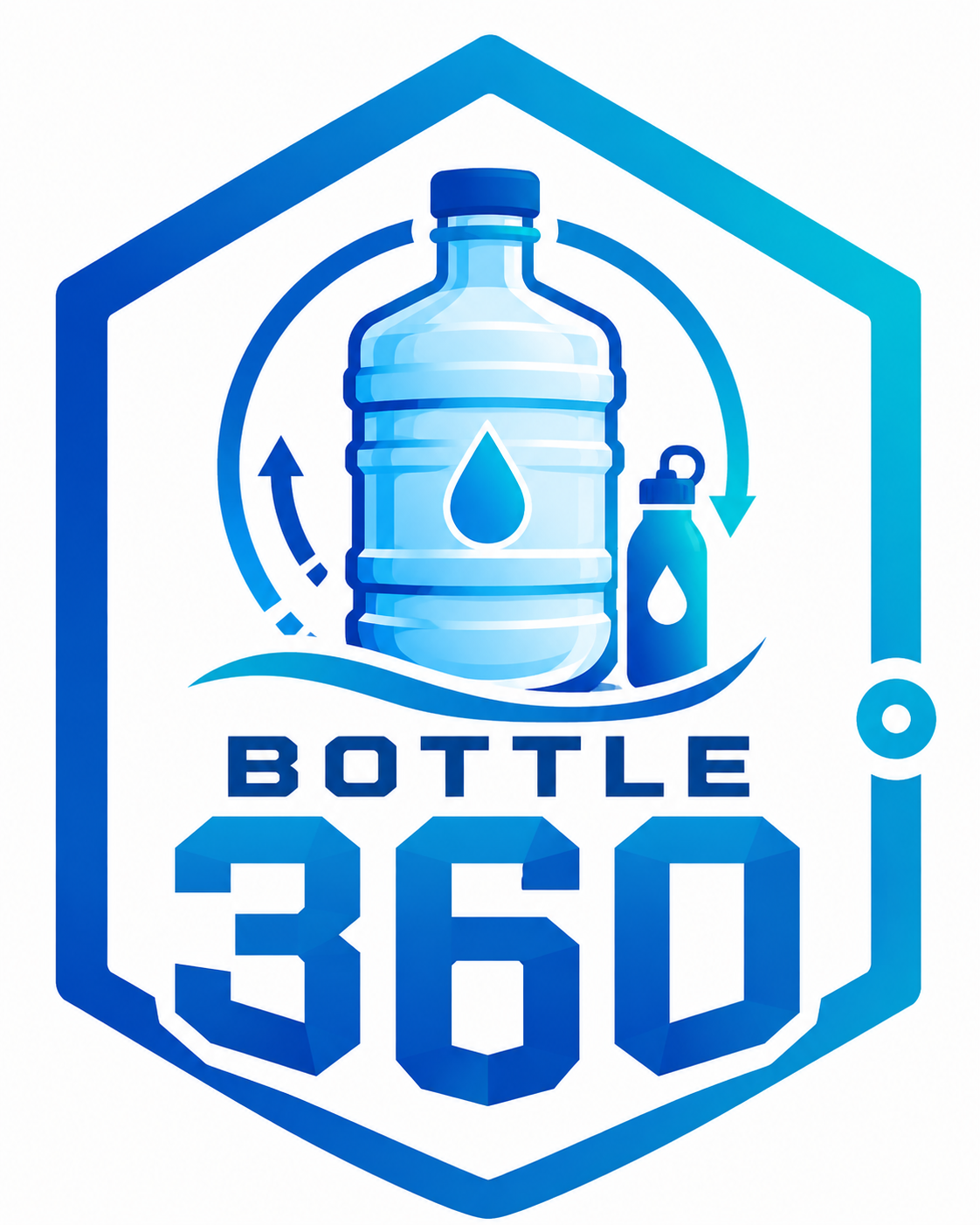 Bottle360